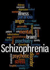 Schizophrenia, word cloud concept 2