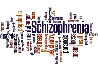 Schizophrenia, word cloud concept 7