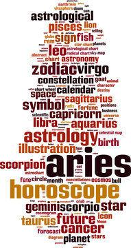 Aries word cloud concept. Vector illustration