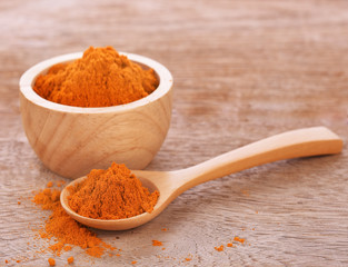 Turmeric roots powder in bowl wooden