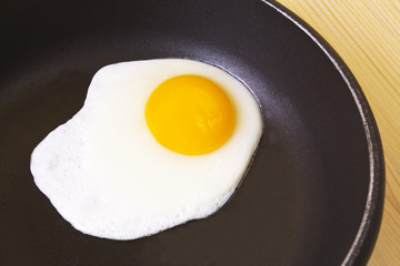 Fried egg in the pan