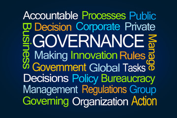 Governance Word Cloud