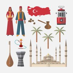 Turkey travel icon. Set of architecture, people, items.