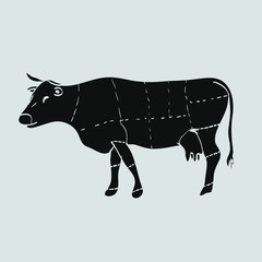 cow meat icon
