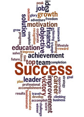 Obraz premium Success, word cloud concept
