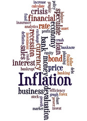 Inflation, word cloud concept 2