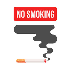 Icons about smoking, vector illustration flat, the dangers of smoking, health problems due to smoking, nicotine dangerous smoke, danger to life and limb due to nicotine