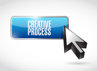 creative process button sign concept