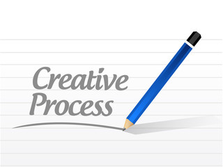 creative process message sign concept