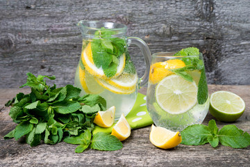 Mineral sparkling water with a lemon and a lime, fitness water with mint
