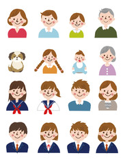 People generations at different ages. 