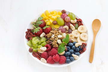 products for a healthy breakfast - berries, fruit and cereal 