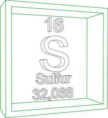 Periodic Table of Elements - Sulfur