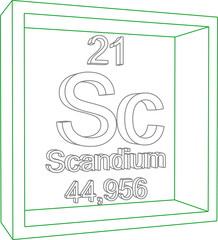Periodic Table of Elements - Scandium