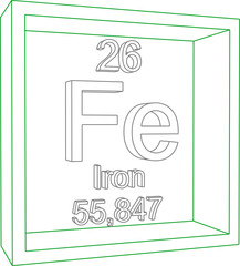 Periodic Table of Elements - Iron