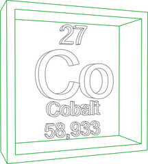 Periodic Table of Elements - Cobalt