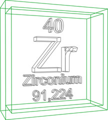Periodic Table of Elements - Zirconium