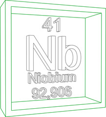 Periodic Table of Elements - Niobium