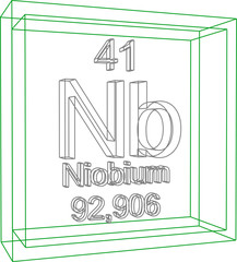 Periodic Table of Elements - Niobium