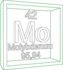 Periodic Table of Elements - Molybdenum