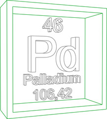 Periodic Table of Elements - Palladium