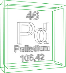 Periodic Table of Elements - Palladium