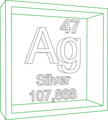 Periodic Table of Elements - Silver