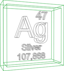 Periodic Table of Elements - Silver