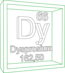 Periodic Table of Elements - Dysprosium