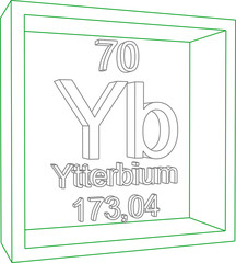 Periodic Table of Elements - Ytterbium