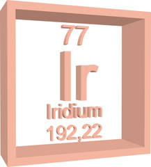 Periodic Table of Elements - Iridium