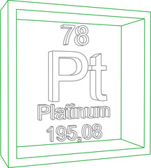 Periodic Table of Elements - Platinum