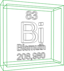 Periodic Table of Elements - Bismuth