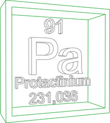 Periodic Table of Elements - Protactinium