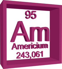 Periodic Table of Elements - Americium