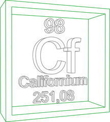 Periodic Table of Elements - Californium