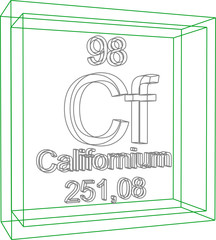 Periodic Table of Elements - Californium