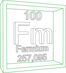 Periodic Table of Elements - Fermium