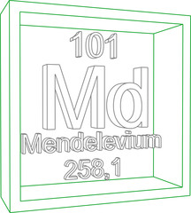 Periodic Table of Elements - Mendelevium