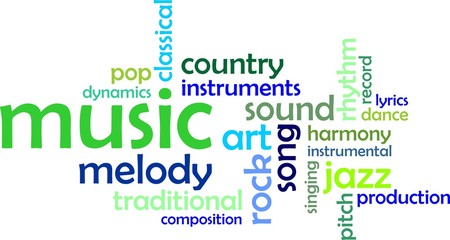 word cloud - music