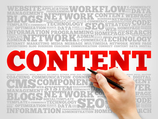 CONTENT word cloud, business concept