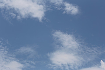 Cloud on blue sky in the daytime of Bright weather.