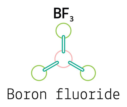 BF3 boron fluoride molecule