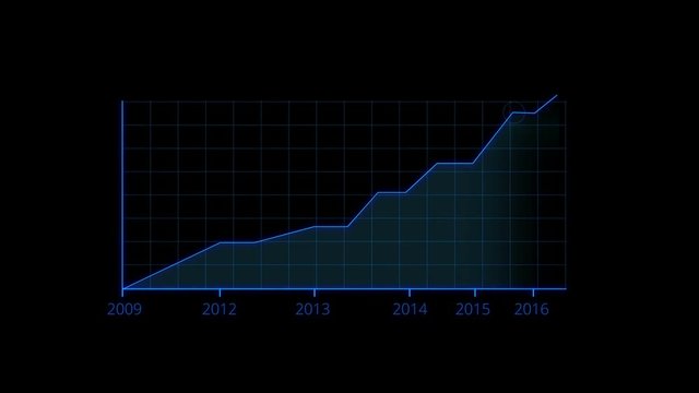 Grow Blue Bar graph on black background