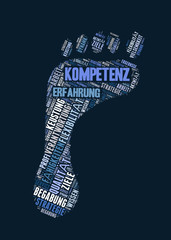 Kompetenz Erfahrung Konzept