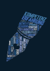 Kompetenz Erfahrung Konzept
