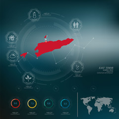 EAST TIMOR map infographic