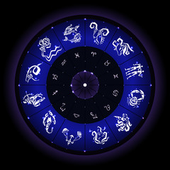 Zodiac circle with horoscope signs