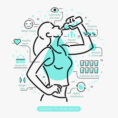 Woman drinking water