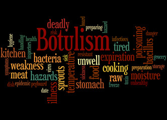 Botulism, word cloud concept 3